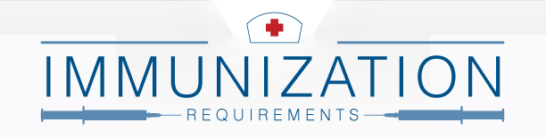 Immunizations Requirements Immunizations Requirements