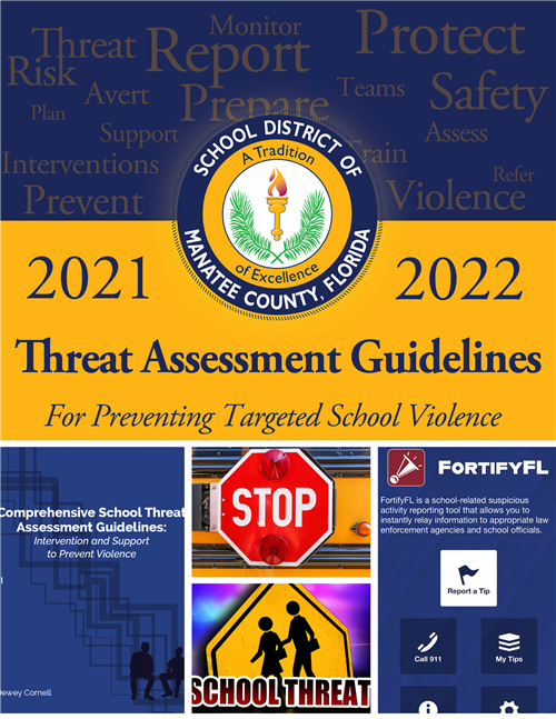Threat Assessment