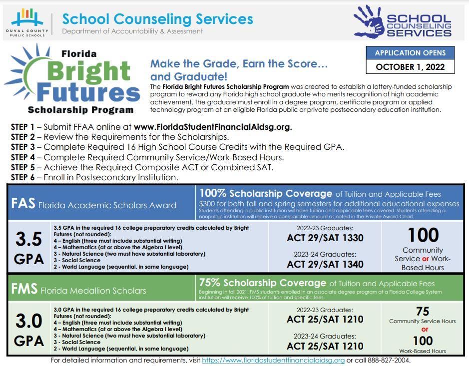 College & Career / Bright Futures